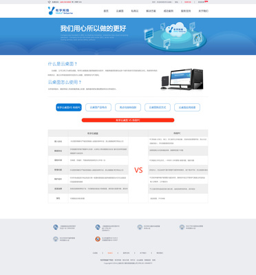 科技赋能，触达未来 企业科技产品网页设计实战指南